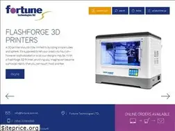Sites similar to fortune.com.mt