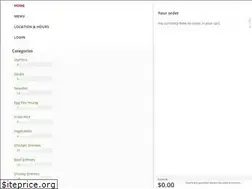 Sites similar to fortunecookietx.com