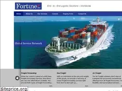 Sites similar to fortuneinc.co