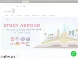 Sites similar to fortuneinternationalvisa.com