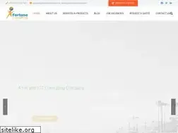 Sites similar to fortunekenya.com