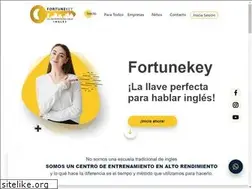 Sites similar to fortunekey.com.mx