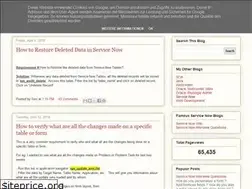 Sites similar to fortunemindsservicenow.blogspot.com