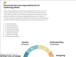 Sites similar to fortunereuters.com