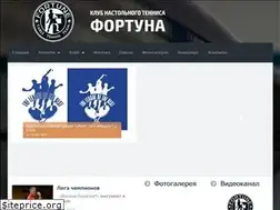 Sites similar to fortunetabletennis.com