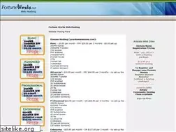 Sites similar to fortuneworks.net