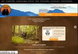 Sites similar to fortvalleystable.com