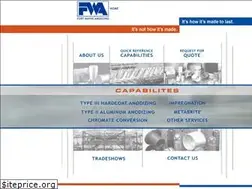 Sites similar to fortwayneanodizing.com