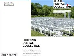 Sites similar to fortwayneweddings.com