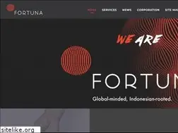 Sites similar to foru.co.id