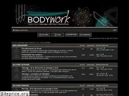 Sites similar to forum-bodywork.com