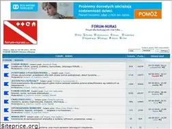 Sites similar to forum-nuras.com