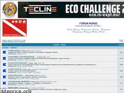 Sites similar to forum-nuras.pl