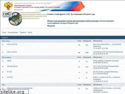 Sites similar to forum-rosreestr.ru