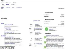 Sites similar to forum.43oh.com
