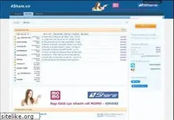 Sites similar to forum.4share.vn