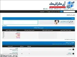Sites similar to forum.abipic.com