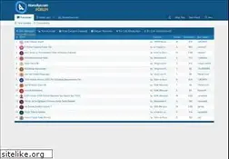 Sites similar to forum.alomaliye.com
