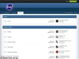 Sites similar to forum.b92.net