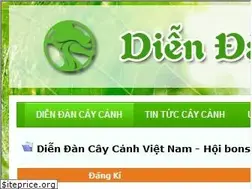 Sites similar to forum.caycanhvietnam.com