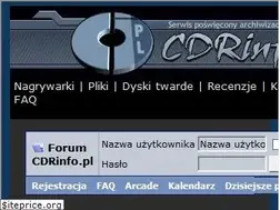 Sites similar to forum.cdrinfo.pl