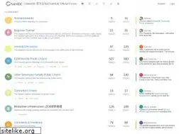 Sites similar to forum.chainide.com