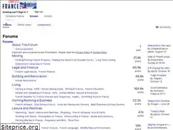 Sites similar to forum.completefrance.com