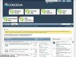 Sites similar to forum.conceiva.com