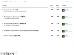 Sites similar to forum.contentos.io