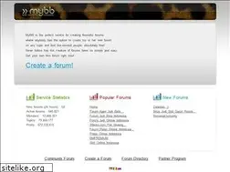 Sites similar to forum.cool