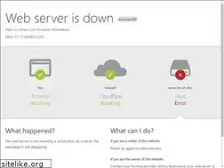 Sites similar to forum.dev
