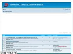 Sites similar to forum.dilogren.com
