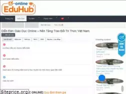 Sites similar to forum.edu.vn