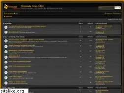 Sites similar to forum.minimodel.cz