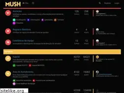 Sites similar to forum.mush.com.br