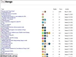 Sites similar to forum.nengo.ai
