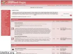Sites similar to forum.russsia.ru