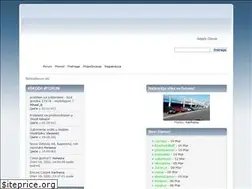 Sites similar to forum.skodaforum.rs