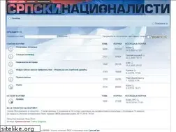 Sites similar to forum.srpskinacionalisti.com