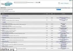 Sites similar to forum.thefreedictionary.com