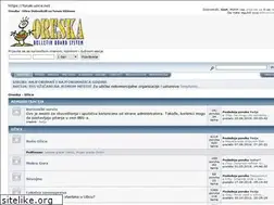 Sites similar to forum.uzice.net