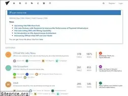 Sites similar to forum.vite.net