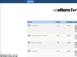 Sites similar to forum.wireltern.ch