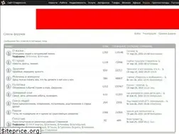 Sites similar to forum1777.ru
