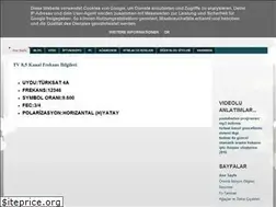 Sites similar to forumcafee.blogspot.com