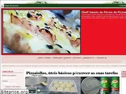 Sites similar to forumdepizzas.net