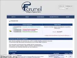 Sites similar to forumel.com