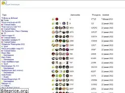Sites similar to forumfeminarum.nl