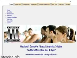 Sites similar to forumfitnesscenter.com