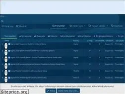 Sites similar to forumisitme.com